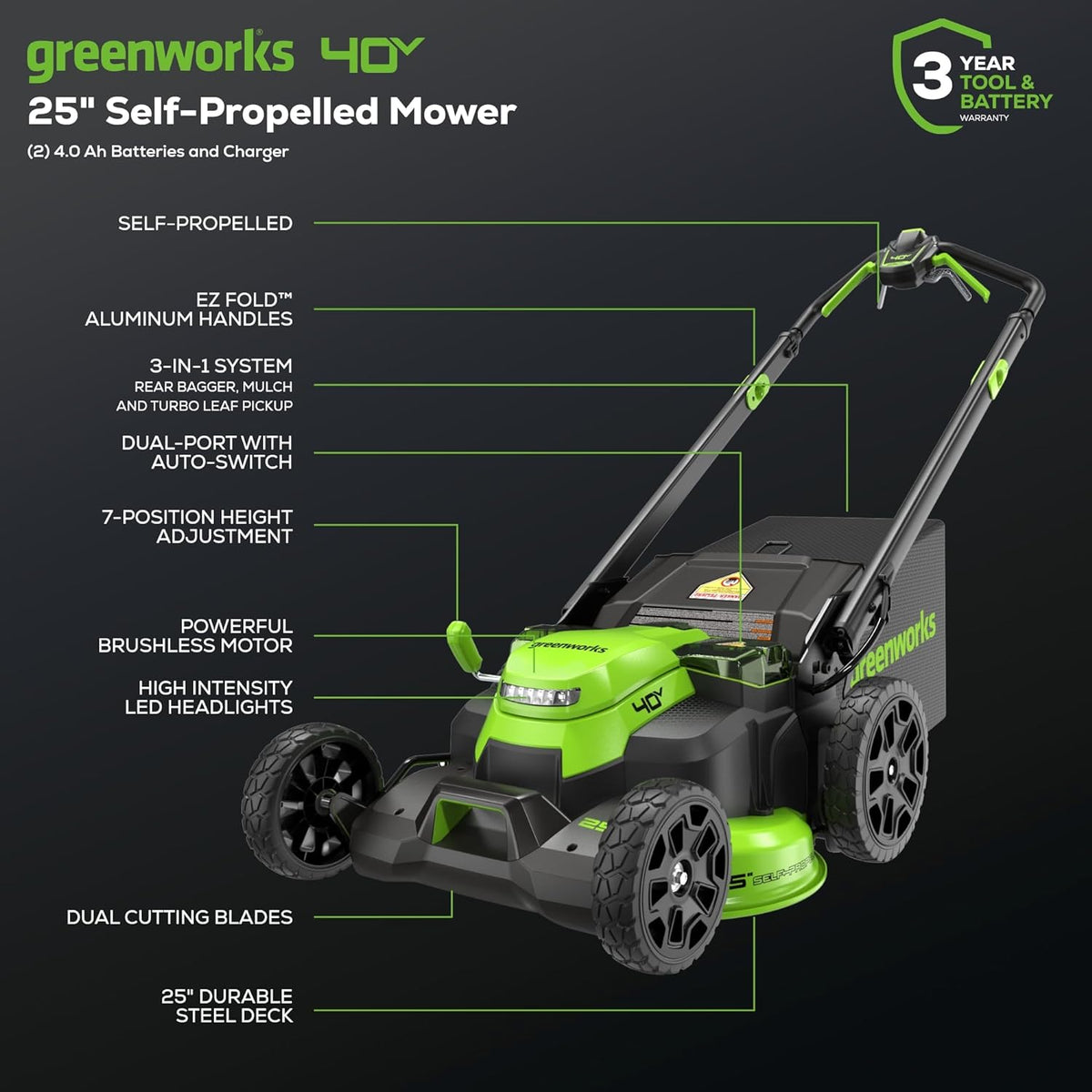 MO40L515 Cordless Self-Propelled Mower Kit 63.5cm 40V 4.0Ah