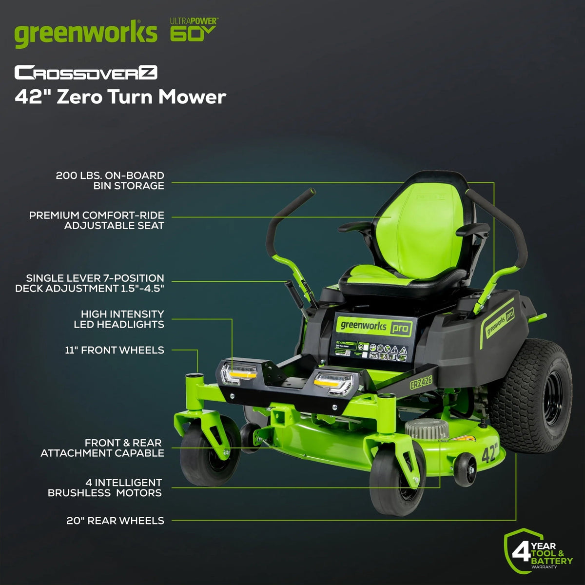 Crossover-Z Zero Turn Riding Mower 106.7cm 60V