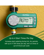 1ZEHTMRP Hose End Timer 20.1cm